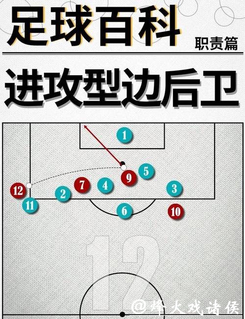 解析世界杯球队防守能力与表现