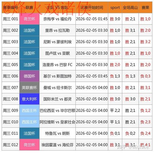 最新稳定版世界杯下注软件官方网址推荐