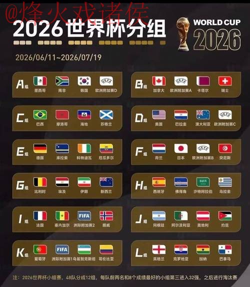 2026世界杯竞猜网站官方平台解析 2026世界杯竞猜网站官方平台解析