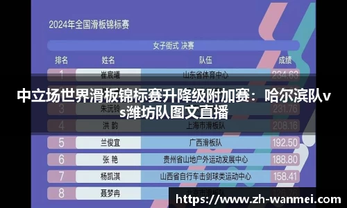 中立场世界滑板锦标赛升降级附加赛：哈尔滨队vs潍坊队图文直播