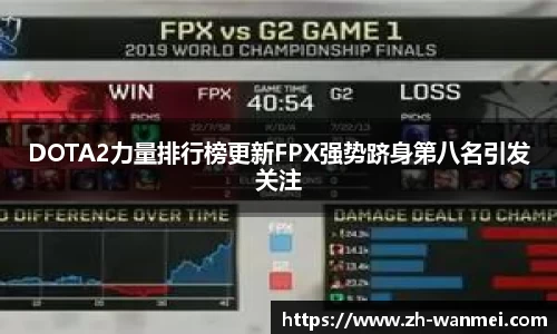 DOTA2力量排行榜更新FPX强势跻身第八名引发关注